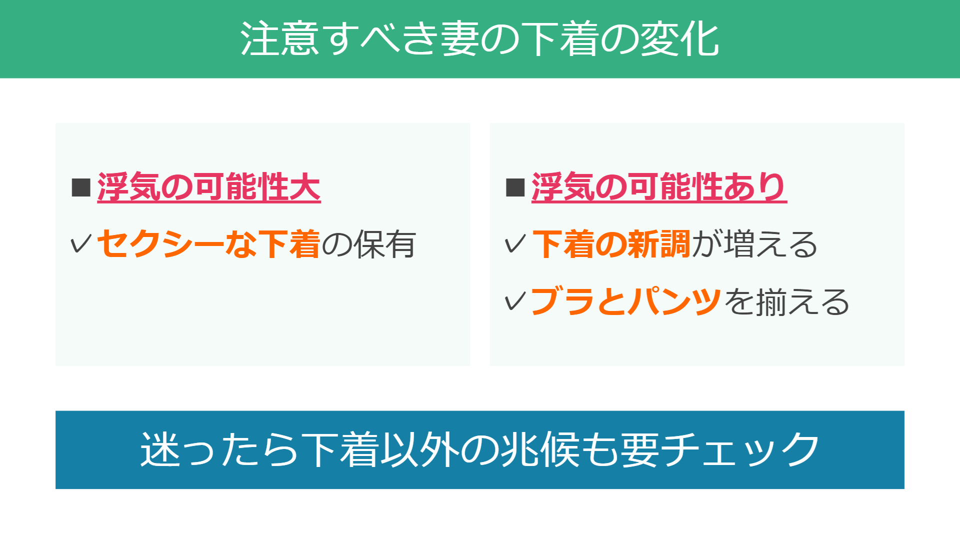 どんな下着だと浮気の可能性が高い?