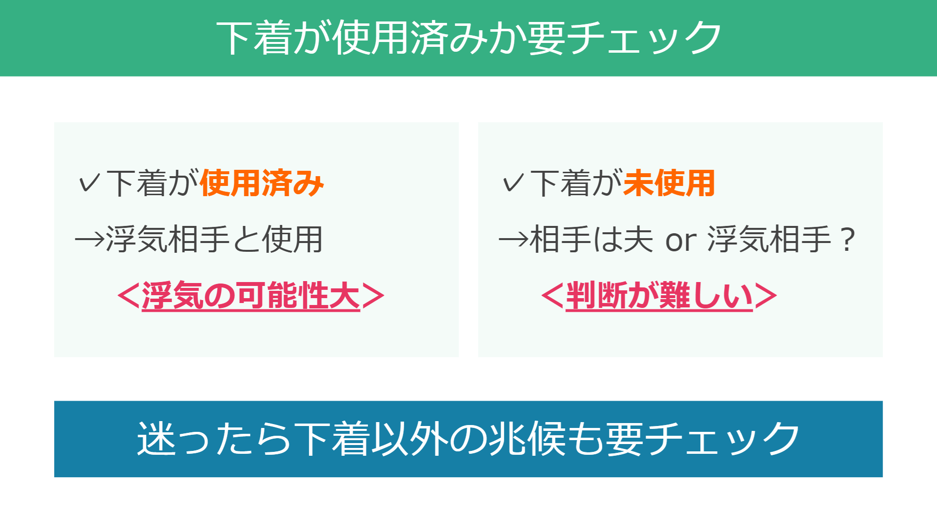 下着を隠し持っていても浮気ではないケースは?