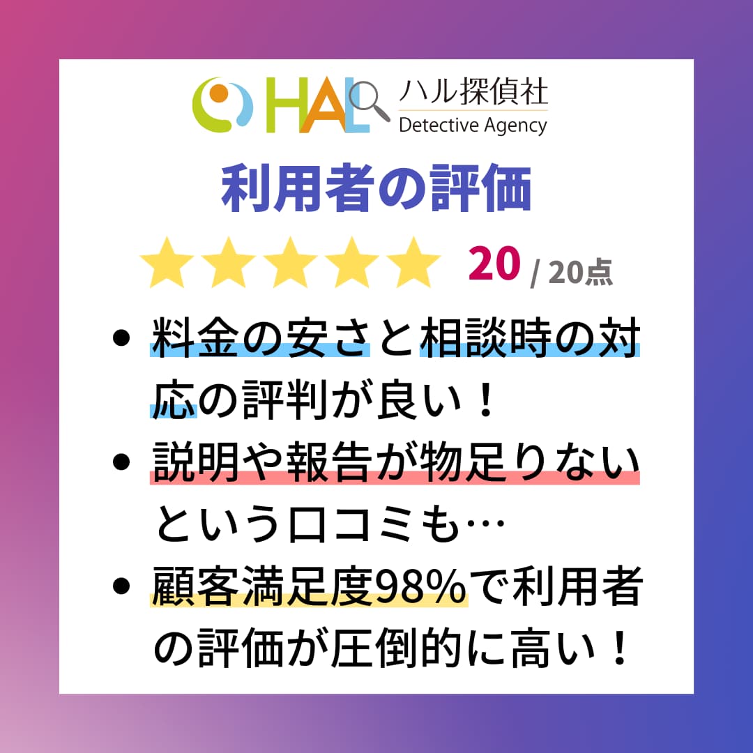 HAL探偵社の評判・口コミ