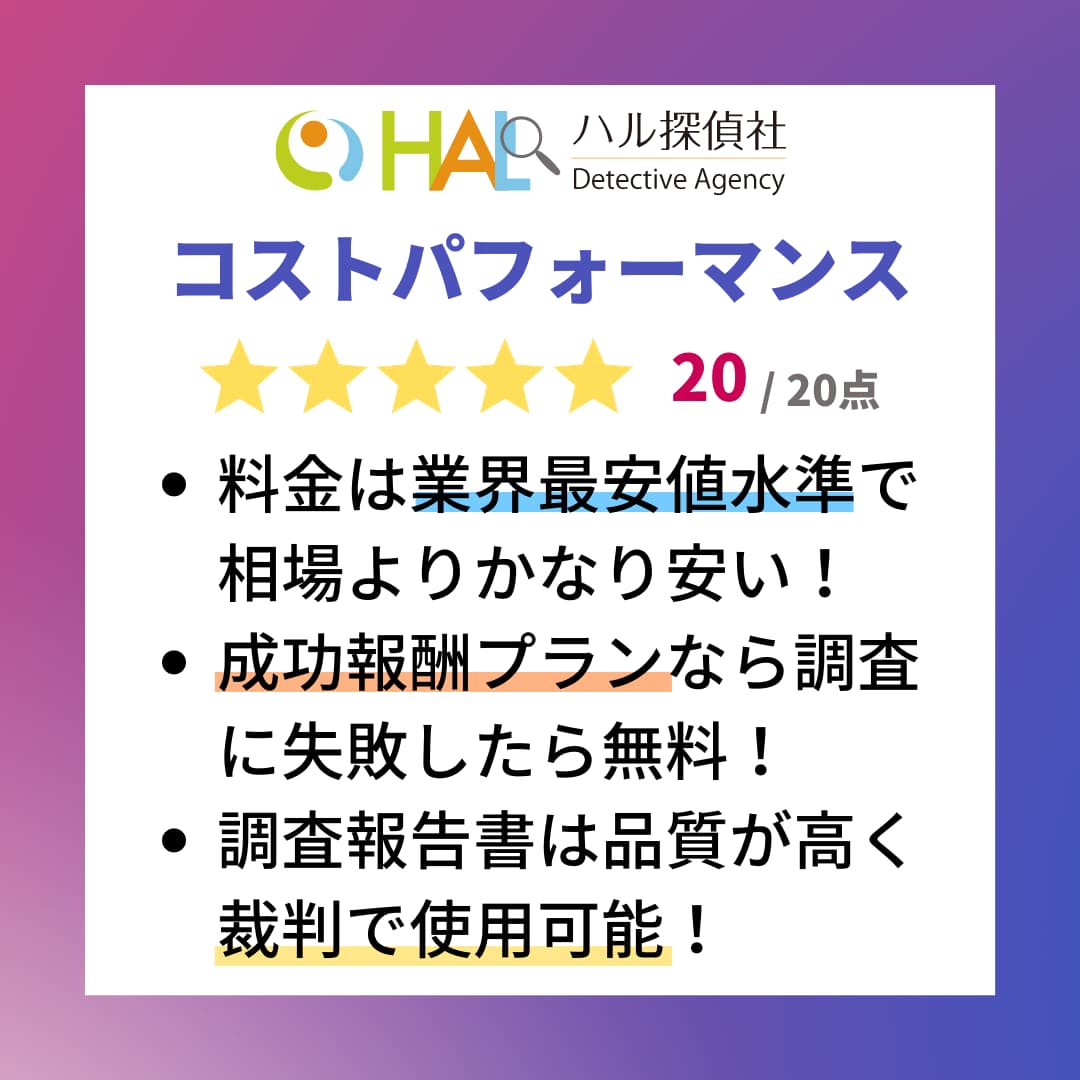 HAL探偵社の料金