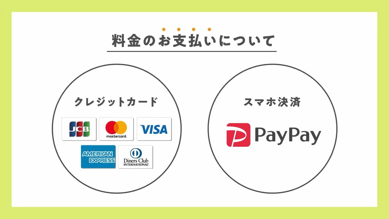 HAL探偵社の支払い方法