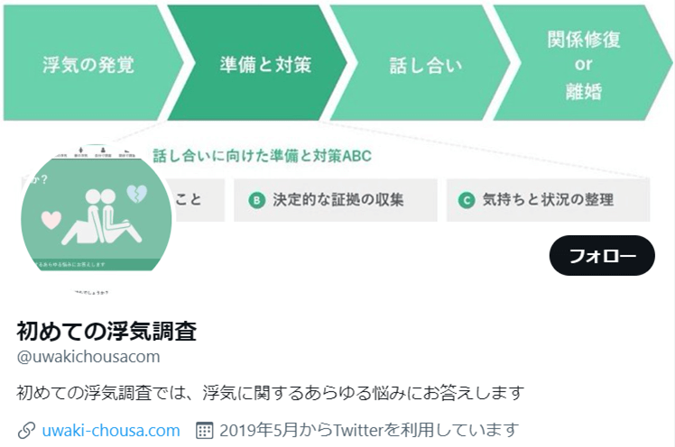 初めての浮気調査Twitter画面